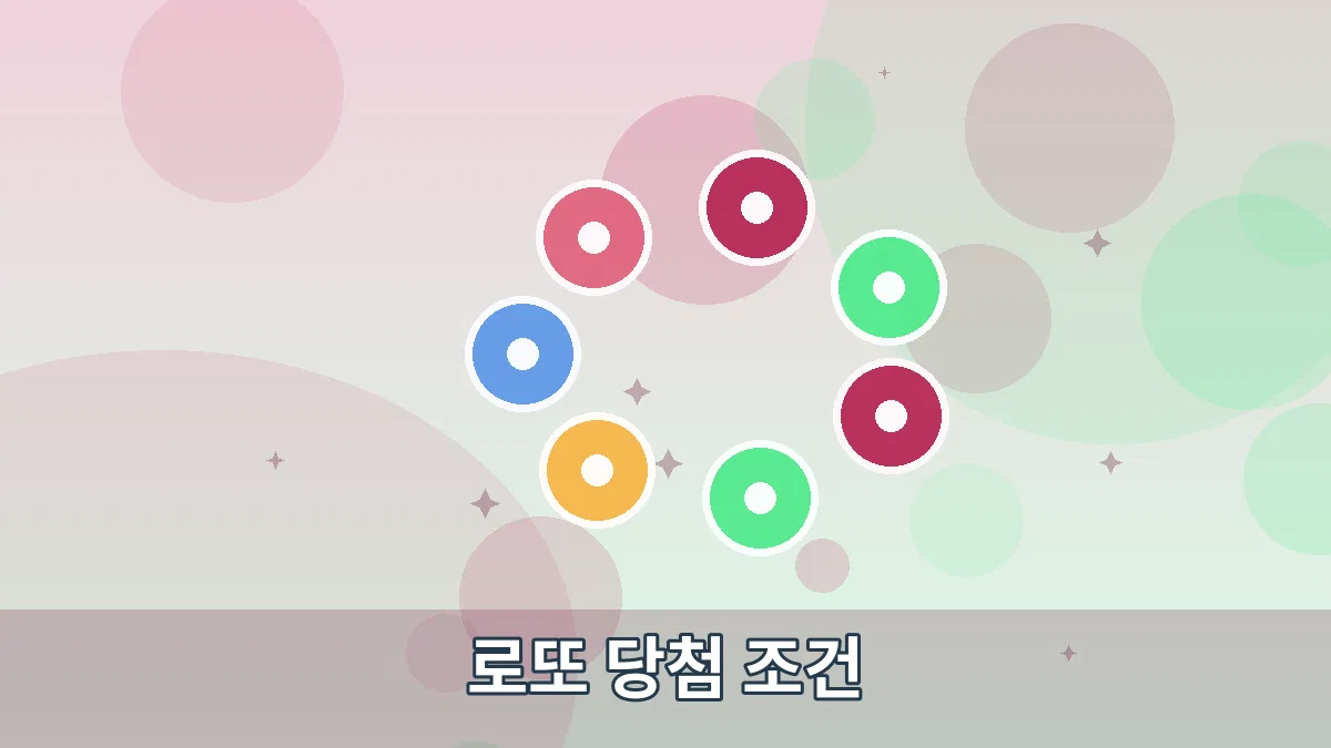 로또 당첨 조건 안내 이미지 2