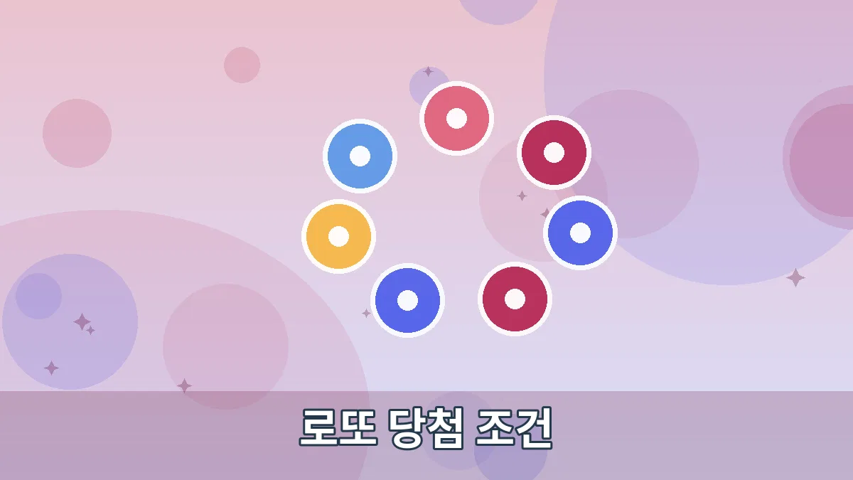 로또 당첨 조건 안내 이미지 5
